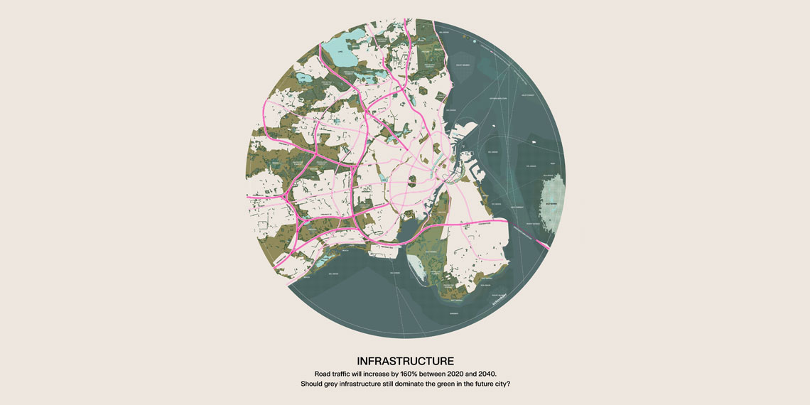Copenhagen Islands by Schønherr - Arkitekturbiennalen Venedig - Infrastructure Map