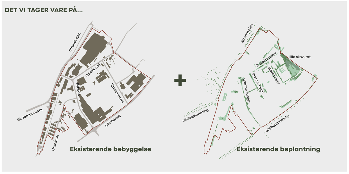 Udviklingsplan Falstersvej Schønherr